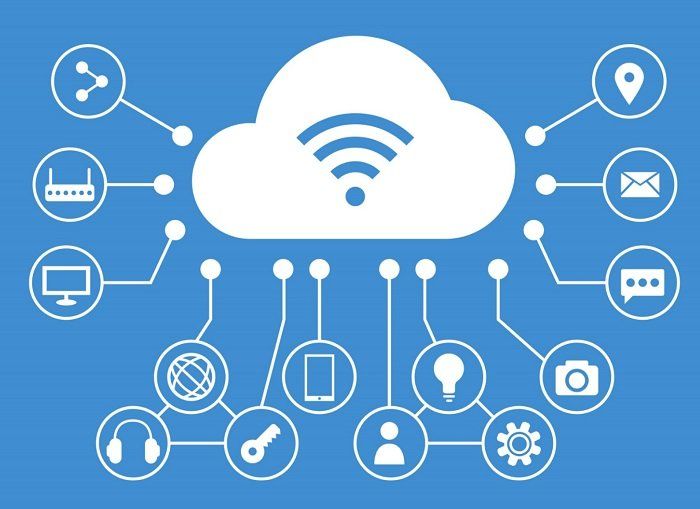 Znalezione obrazy dla zapytania chmura it